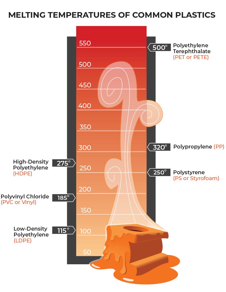 Material Matters: A Guide to Aqueous Parts Washer Selection